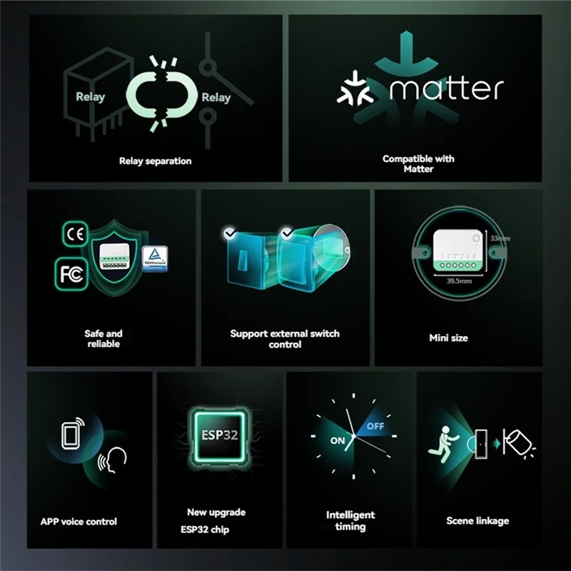A08F-Matter Wi-Fi умный переключатель, съемное реле, выключатель сцен для Ewelink, голосовое управление, работает с Alexa Google Home Homekit
A08F-Matter Wi-Fi умный переключатель, съемное реле, выключатель сцен для Ewelink, голосовое управление, работает с Alexa Google Home Homekit