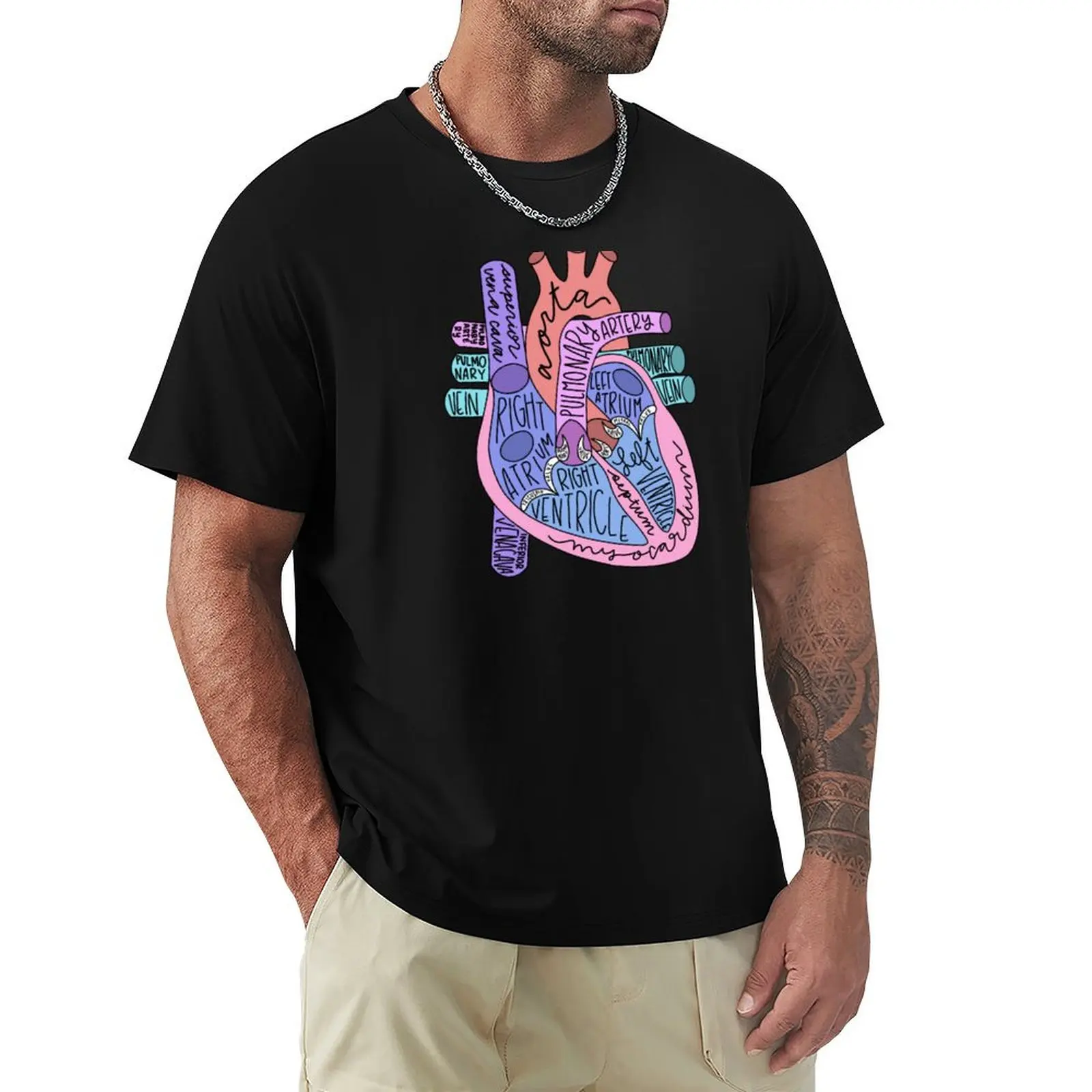anatomical heart T-Shirt korean fashion oversized graphic tee mens graphic t-shirts hip hop
anatomical heart T-Shirt korean fashion oversized graphic tee mens graphic t-shirts hip hop