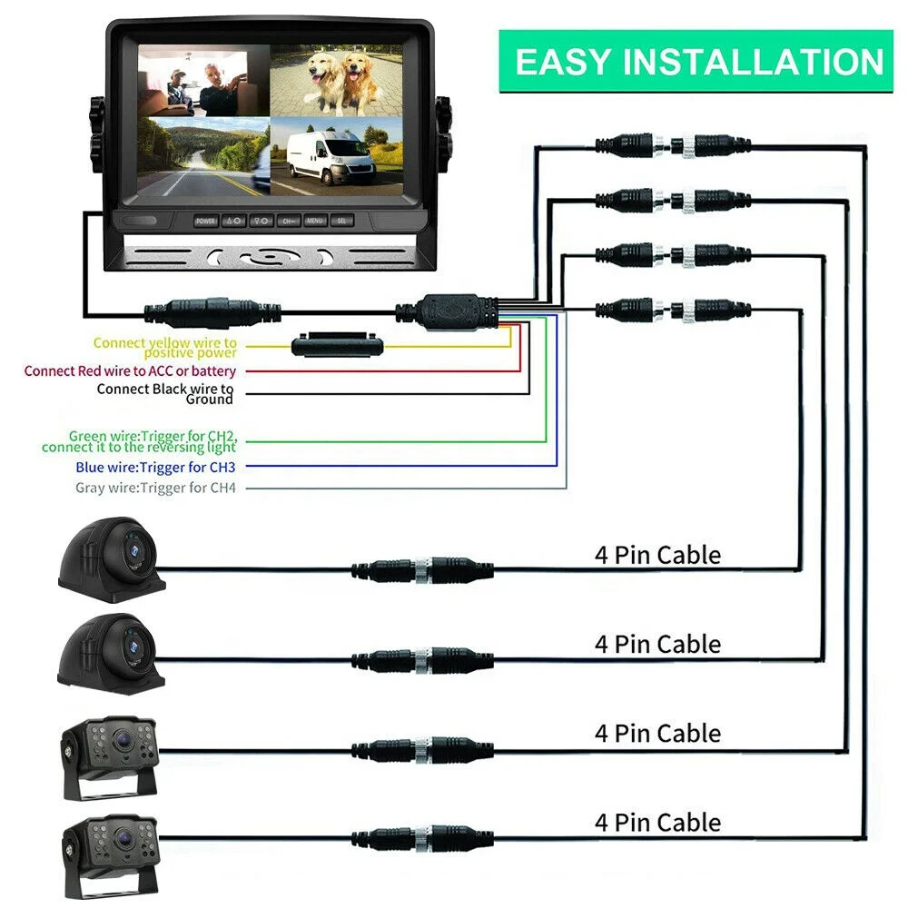 IPoster For Track RV Caravan Bus Trailer 9" Quad Split IPS Screen Monitor With Loop Recording And 4 Iron Rearview Cameras Kit
IPoster For Track RV Caravan Bus Trailer 9" Quad Split IPS Screen Monitor With Loop Recording And 4 Iron Rearview Cameras Kit