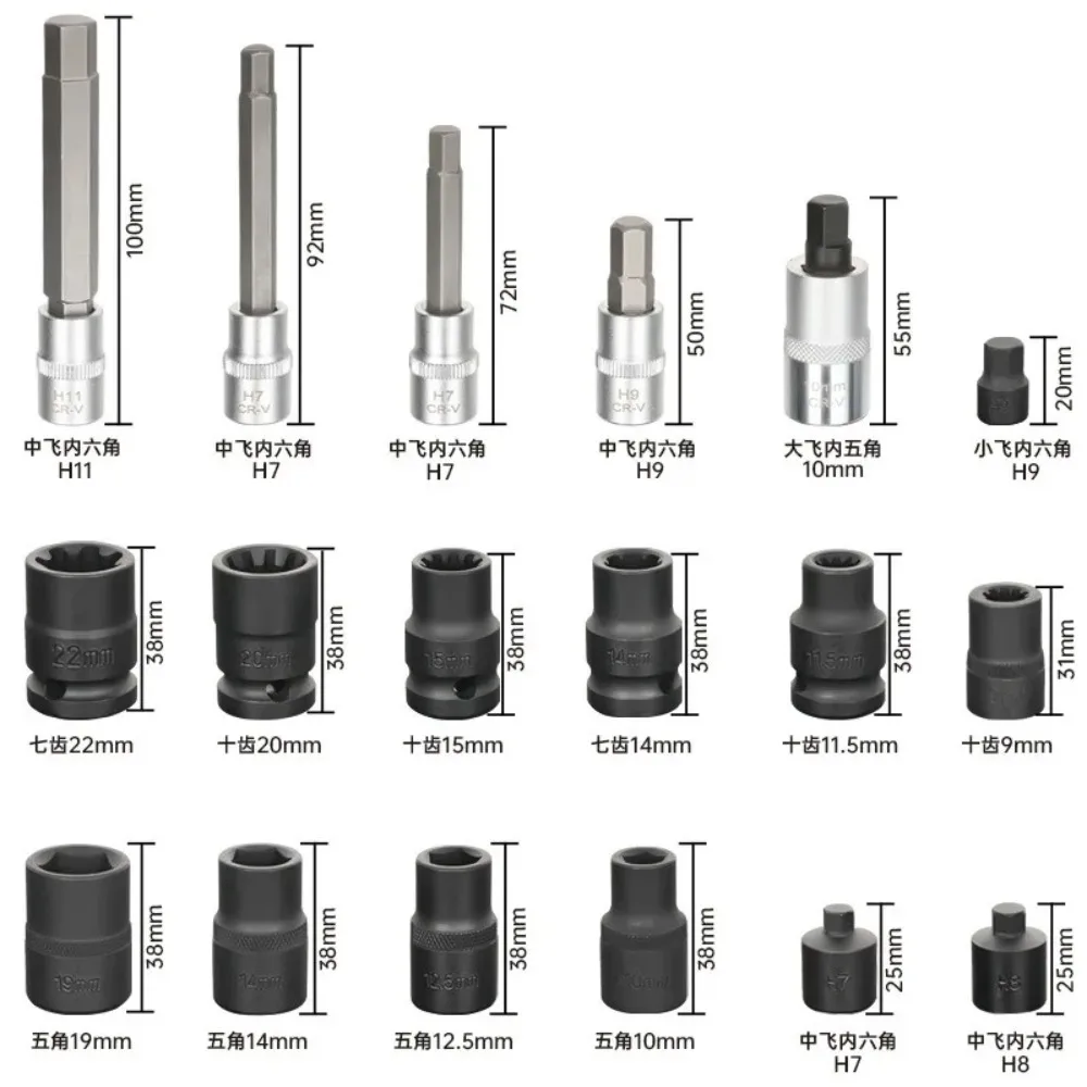 Adecuado para Volkswagen, Audi, Benz, BMW, pinza de freno, subbomba, lote de funda especial para extracción de tornillos
Adecuado para Volkswagen, Audi, Benz, BMW, pinza de freno, subbomba, lote de funda especial para extracción de tornillos