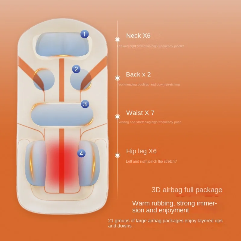 Full Body Massage Mat Body Massagers, Electric Air Bag Simulation Human Multi-functional Back Waist Hip Leg Massage Mattress
Full Body Massage Mat Body Massagers, Electric Air Bag Simulation Human Multi-functional Back Waist Hip Leg Massage Mattress