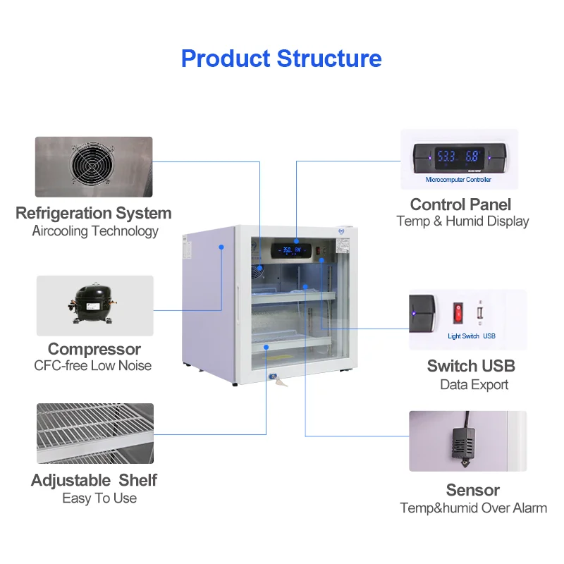 Suitable for all new smart devices32L 2 - 8°C Biomedical Refrigerator - Ideal for Pharmacy, Lab, Hospital & Research,YR/FL50B
Suitable for all new smart devices32L 2 - 8°C Biomedical Refrigerator - Ideal for Pharmacy, Lab, Hospital & Research,YR/FL50B