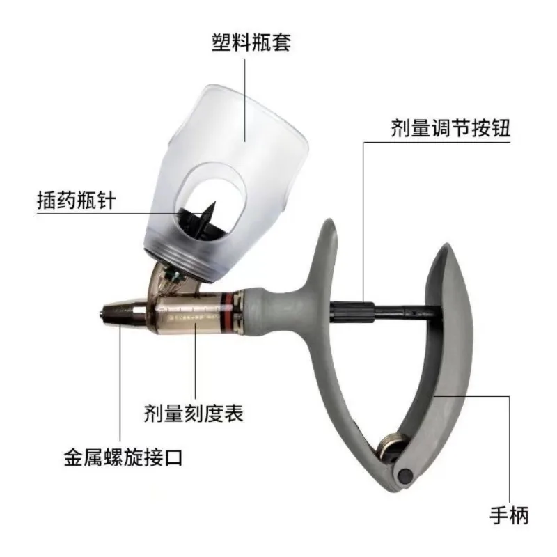 New quantitative adjustable continuous injection tool for veterinary use, special tool for epidemic prevention
New quantitative adjustable continuous injection tool for veterinary use, special tool for epidemic prevention