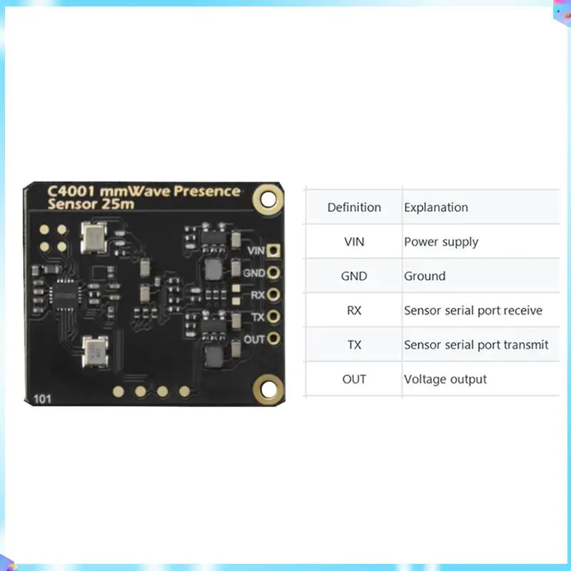 N93R Mmwave C4001 Датчик 24 ГГц для мониторинга скорости отслеживания в реальном времени Датчик обнаружения скорости
N93R Mmwave C4001 Датчик 24 ГГц для мониторинга скорости отслеживания в реальном времени Датчик обнаружения скорости