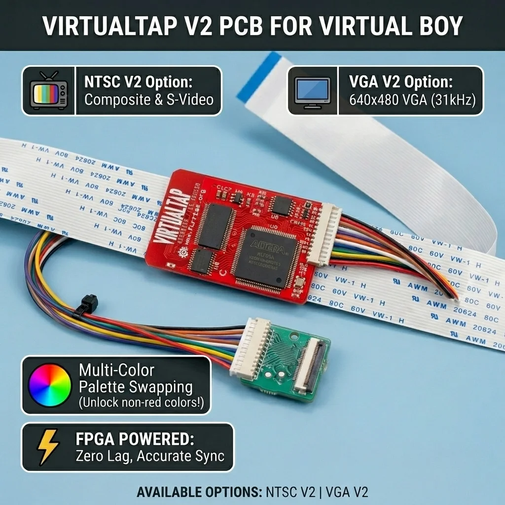VirtualTap V2 PCB by Furrtek - Virtual Boy RGB / VGA / NTSC Video Upgrade
VirtualTap V2 PCB by Furrtek - Virtual Boy RGB / VGA / NTSC Video Upgrade