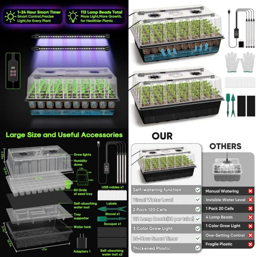 120-Cell Self-Watering Seed Starter Tray with Grow Light, 1-24H Timer, Seed Starter Kit with 4.02" Humidity Dome, Seedling Tray
120-Cell Self-Watering Seed Starter Tray with Grow Light, 1-24H Timer, Seed Starter Kit with 4.02" Humidity Dome, Seedling Tray