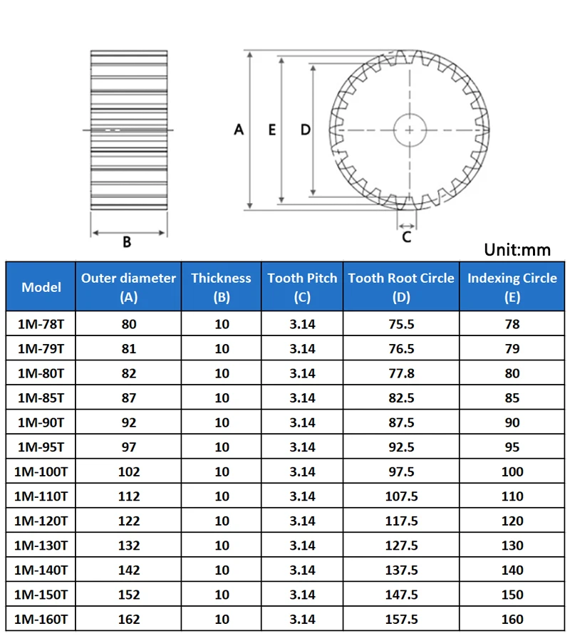 1pc Spur Gear 1M 78T-160T Metal Transmission Gear 45# Steel 1 Modulus 78 79 80 85 90 95 100 110 120 130 140 150 160 Teeth
1pc Spur Gear 1M 78T-160T Metal Transmission Gear 45# Steel 1 Modulus 78 79 80 85 90 95 100 110 120 130 140 150 160 Teeth