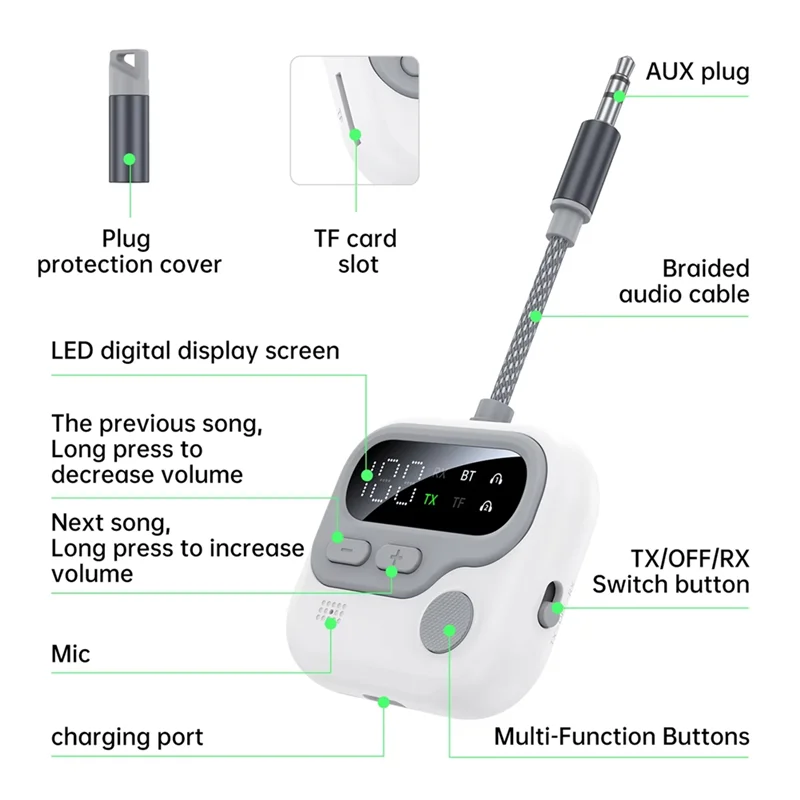 Audio Receiver Transmitter Wireless LED Display 5.4 3.5Mm AUX TF Card For Airplane TV PC Car-AU47
Audio Receiver Transmitter Wireless LED Display 5.4 3.5Mm AUX TF Card For Airplane TV PC Car-AU47