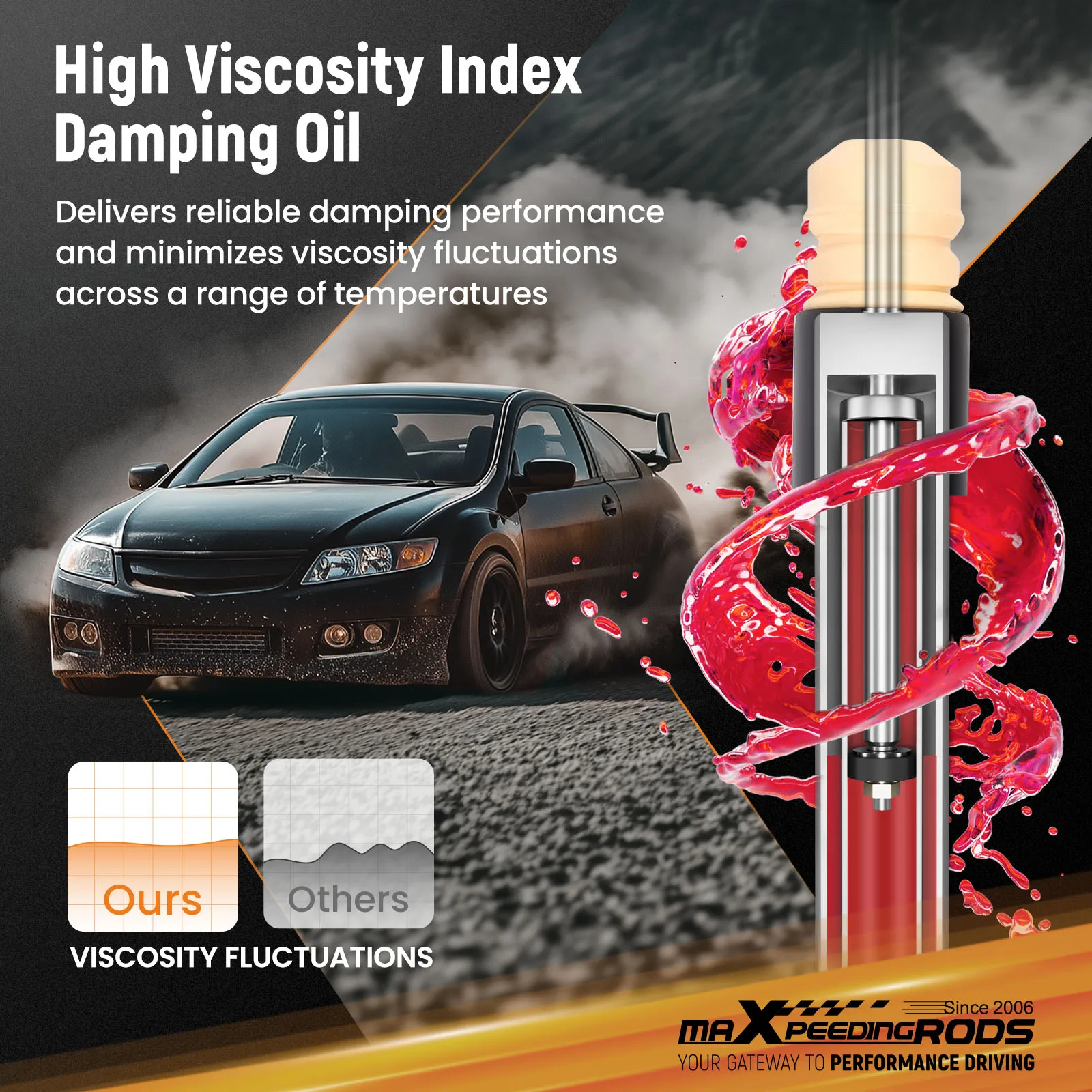 MaXpeedingrods Comfort 1 Coilovers Suspension Kit For Acura TSX CL9 04-08
MaXpeedingrods Comfort 1 Coilovers Suspension Kit For Acura TSX CL9 04-08