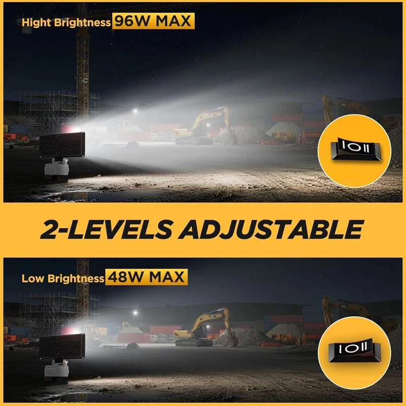 8-дюймовый ручной прожектор, замена для аккумулятора Dewalt 18V, 96W, 12000LM, светодиодный рабочий фонарь с 2 USB-портами для кемпинга и экстренных ситуаций
8-дюймовый ручной прожектор, замена для аккумулятора Dewalt 18V, 96W, 12000LM, светодиодный рабочий фонарь с 2 USB-портами для кемпинга и экстренных ситуаций