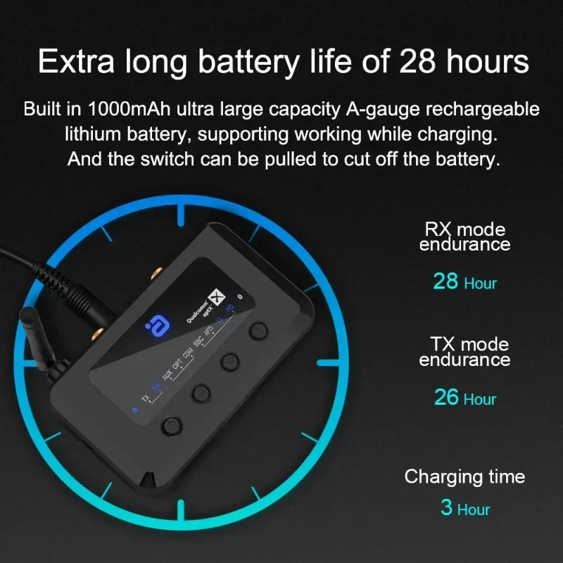 AYINO MR265 2in1 AptX-адаптивный HD-аудиоприемник Bluetooth 5,2 передатчик адаптер оптоволокно
AYINO MR265 2in1 AptX-адаптивный HD-аудиоприемник Bluetooth 5,2 передатчик адаптер оптоволокно