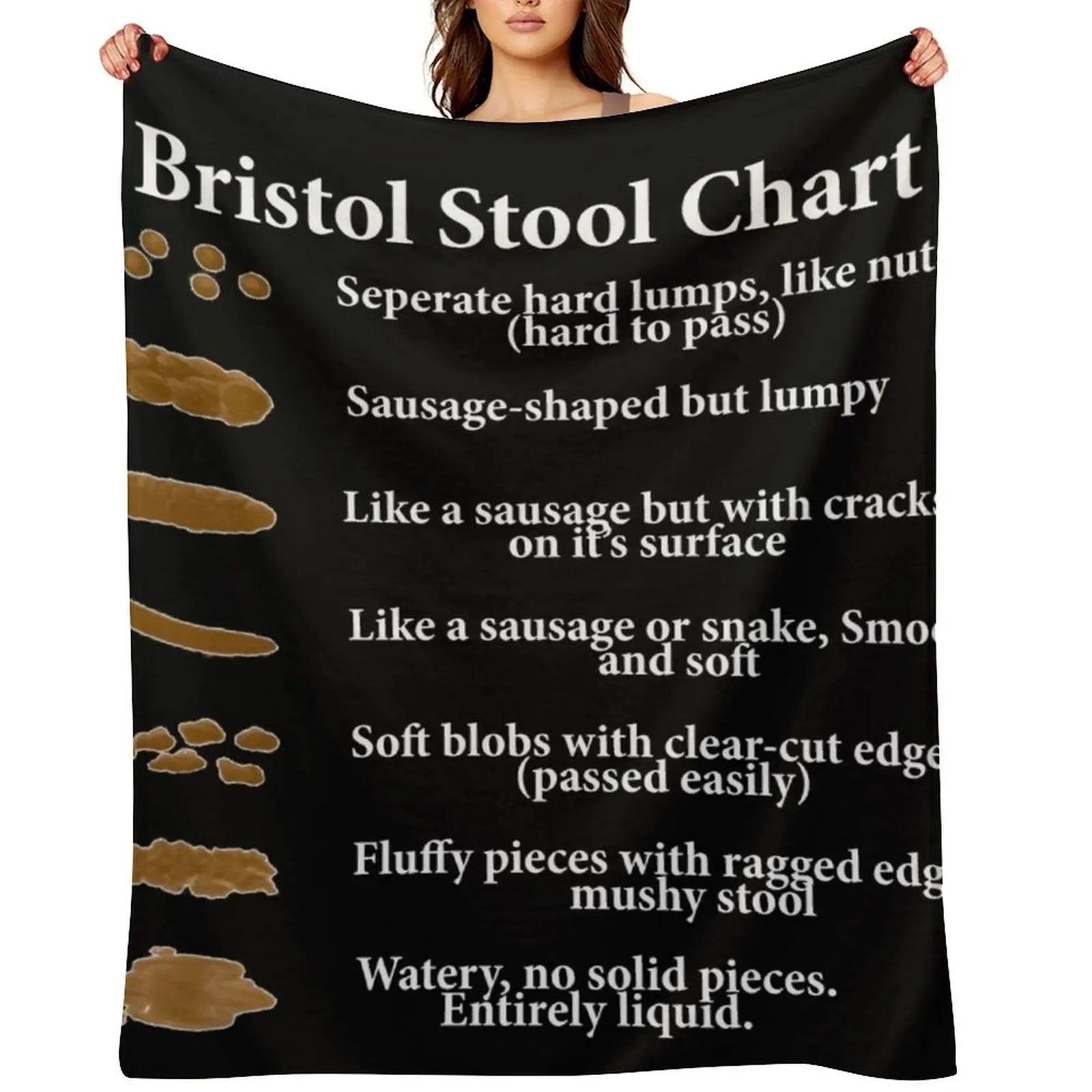 Bristol Stool Chart in White Writing Black Background Throw Blanket Flannels Multi-Purpose For Decorative Sofa Blankets
Bristol Stool Chart in White Writing Black Background Throw Blanket Flannels Multi-Purpose For Decorative Sofa Blankets