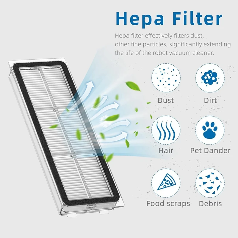 Комплект аксессуаров для робота-пылесоса S10, запасные части, щетки, фильтры, швабры-A13G
Комплект аксессуаров для робота-пылесоса S10, запасные части, щетки, фильтры, швабры-A13G