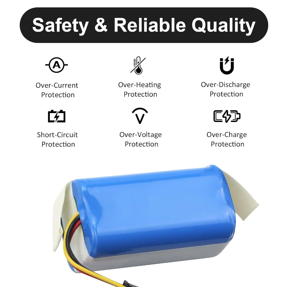 Replacement Battery 3500mAh 14.4V for Eufy L50 L60 L60 Hybrid SES Compatible with iRobot Roomba Combo Essential Y0110 Y011020
Replacement Battery 3500mAh 14.4V for Eufy L50 L60 L60 Hybrid SES Compatible with iRobot Roomba Combo Essential Y0110 Y011020