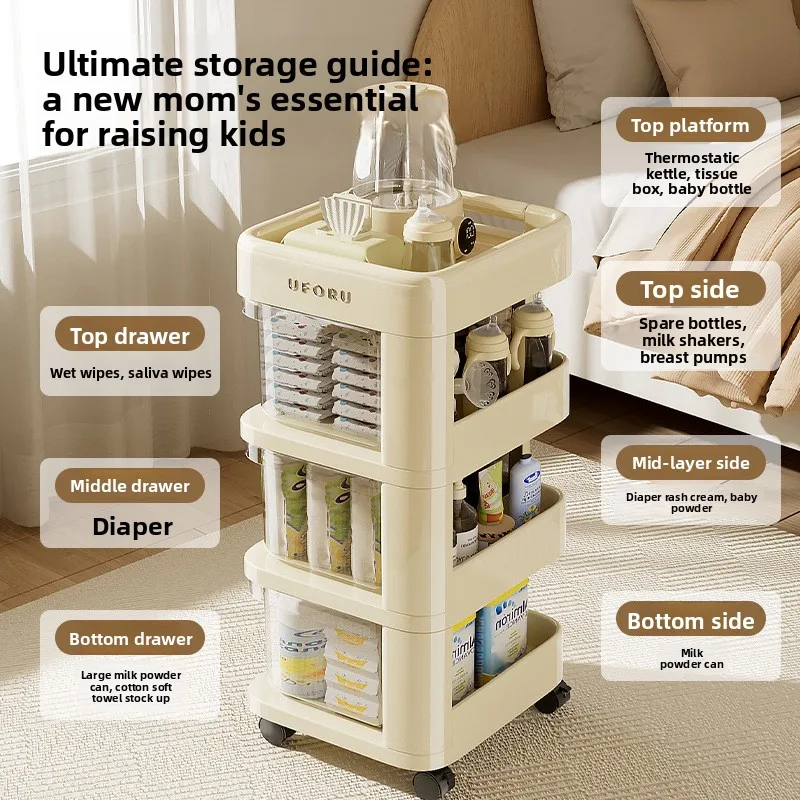 LYY trolley shelf supplies sorting storage cart living room bedroom mobile floor rack
LYY trolley shelf supplies sorting storage cart living room bedroom mobile floor rack