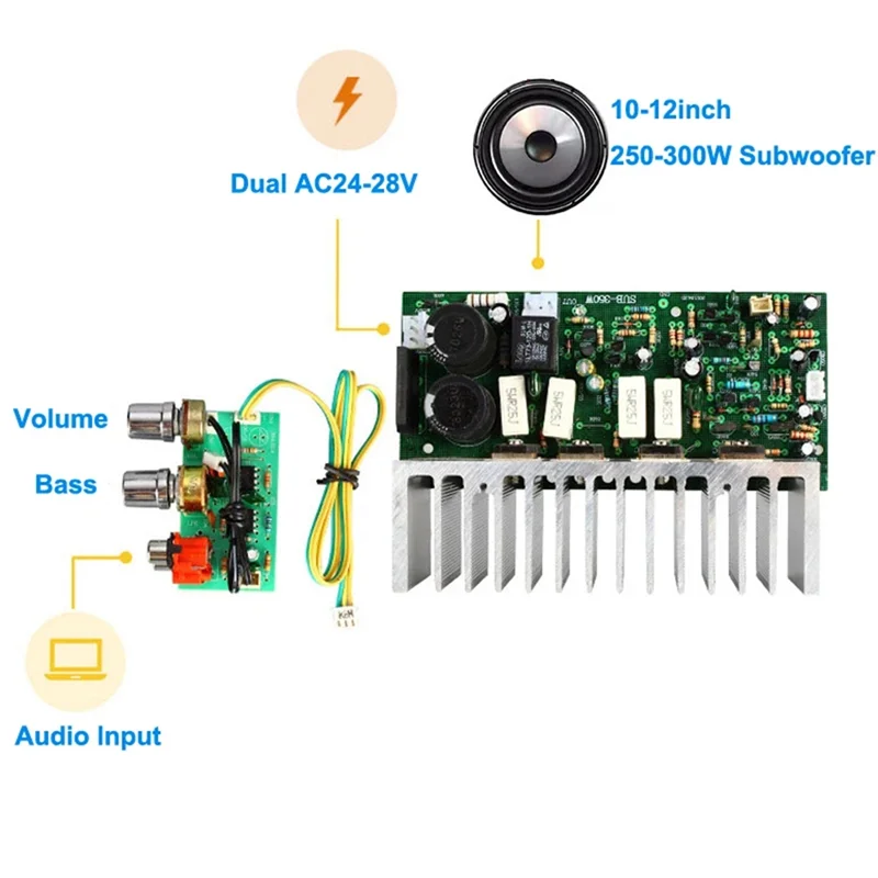 M13K350W Плата усилителя сабвуфера Моно Высокомощный усилитель сабвуфера Плата DIY Сабвуфер Динамик
M13K350W Плата усилителя сабвуфера Моно Высокомощный усилитель сабвуфера Плата DIY Сабвуфер Динамик