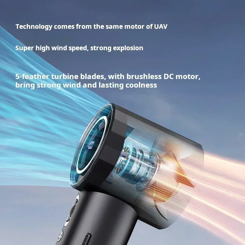 Ручной вентилятор Outdoor Camping Ventilateur Портативный мини-вентилятор со светодиодным дисплеем 4000 мАч USB перезаряжаемый ручной вентилятор
Ручной вентилятор Outdoor Camping Ventilateur Портативный мини-вентилятор со светодиодным дисплеем 4000 мАч USB перезаряжаемый ручной вентилятор