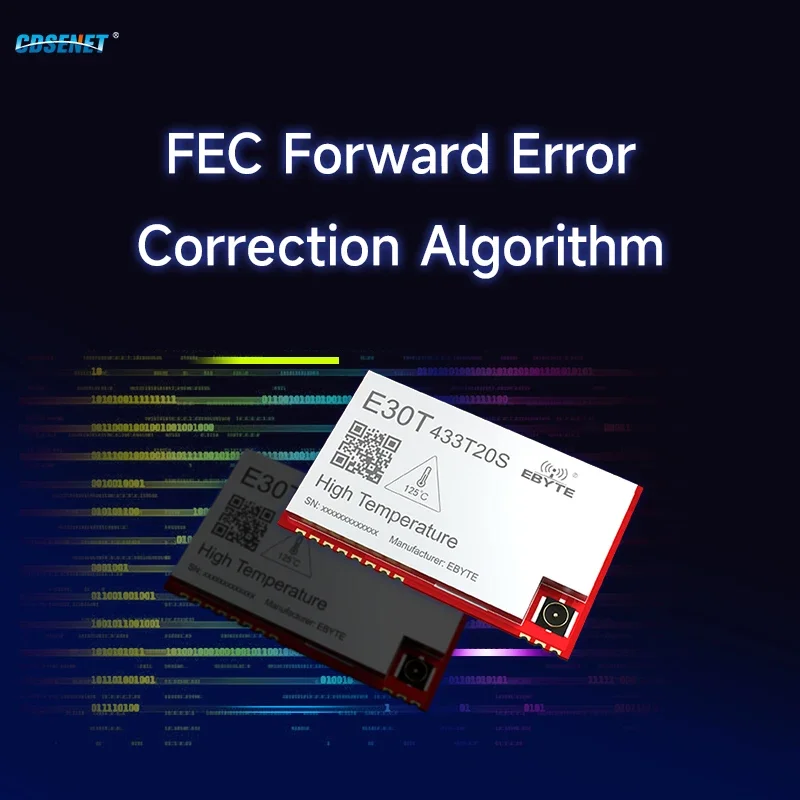 Модуль прозрачной передачи беспроводного последовательного порта 433 МГц -40 ℃ -125 ℃ /150 ℃ CDSENET E30T-433T20S 20 дБм 3,5 км SMD трансивер RSSI
Модуль прозрачной передачи беспроводного последовательного порта 433 МГц -40 ℃ -125 ℃ /150 ℃ CDSENET E30T-433T20S 20 дБм 3,5 км SMD трансивер RSSI