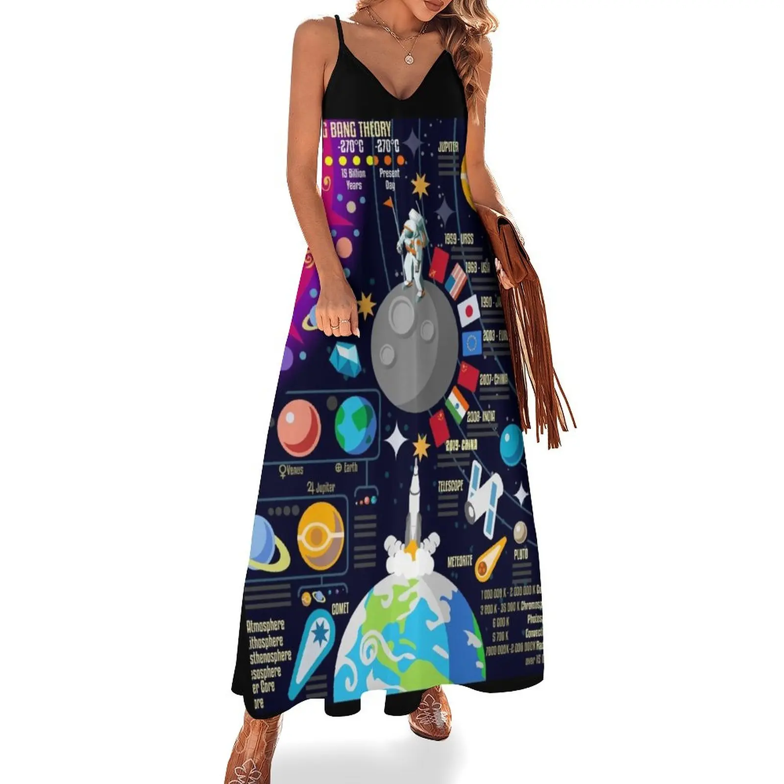 Space Universe Infographics Big Bang Sleeveless Dress Woman clothing women clothing 2024 new arrivals Women long dress
Space Universe Infographics Big Bang Sleeveless Dress Woman clothing women clothing 2024 new arrivals Women long dress