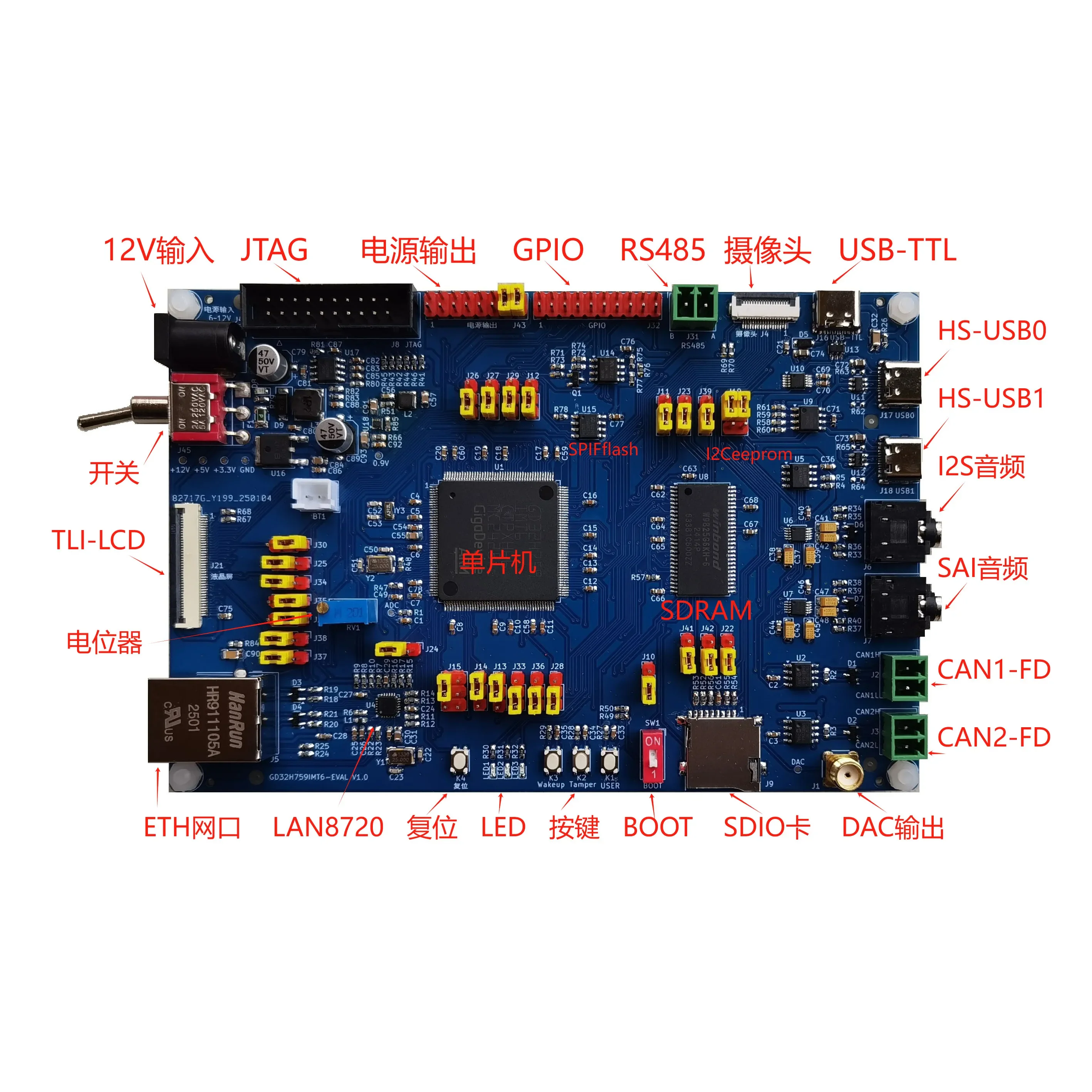 thumb