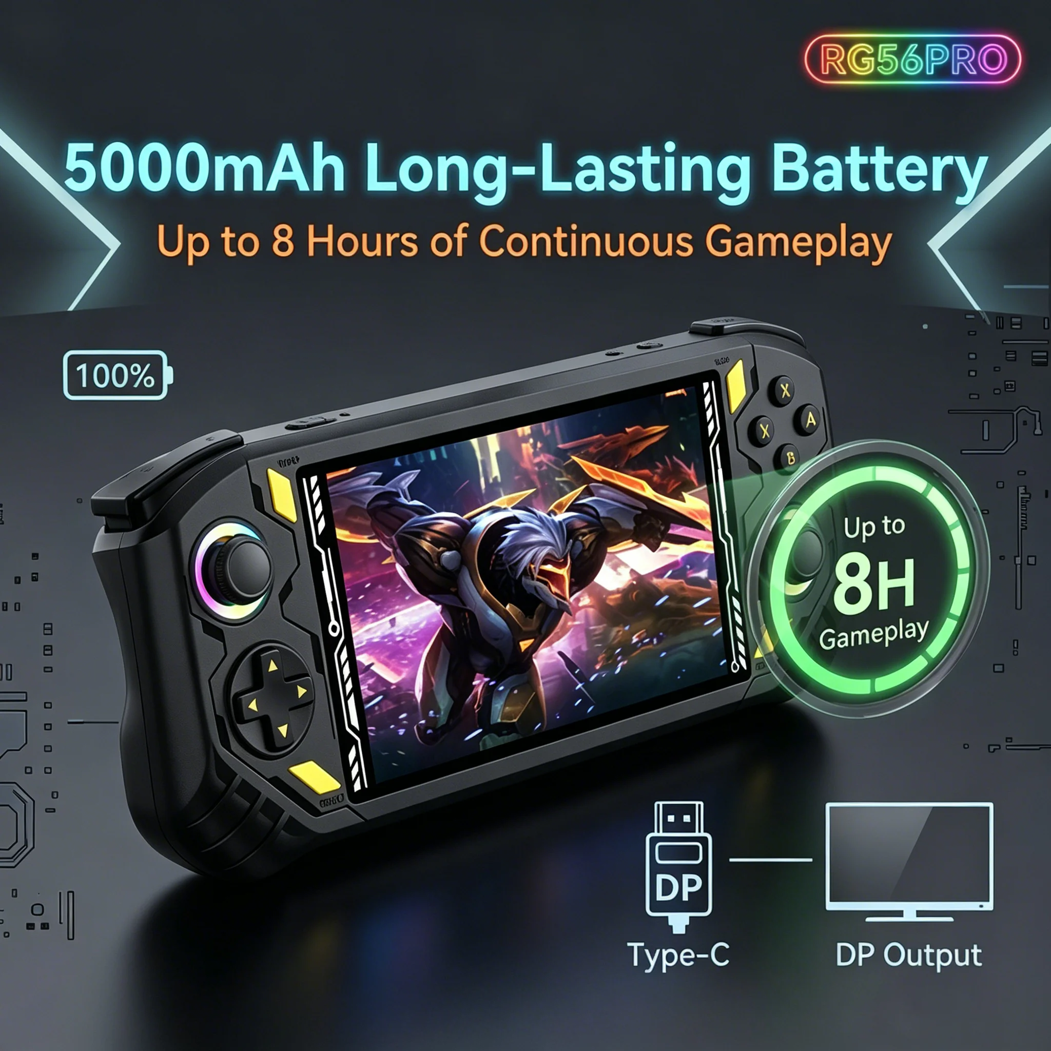 RG56 Pro Retro Gaming Console Ultra Fast Boot Load All Kinds Of Classic 3D Games HD Clear Picture Quality Portable Lightweight
RG56 Pro Retro Gaming Console Ultra Fast Boot Load All Kinds Of Classic 3D Games HD Clear Picture Quality Portable Lightweight