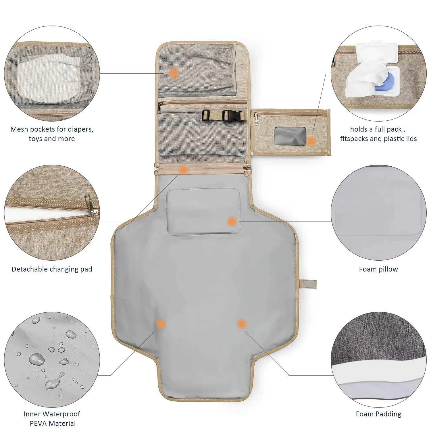 3 in 1 Diaper Changing Pad Portable Baby Changing Pad with Pockets Waterproof Travel Diaper Changing Hand Folding Diaper Bag
3 in 1 Diaper Changing Pad Portable Baby Changing Pad with Pockets Waterproof Travel Diaper Changing Hand Folding Diaper Bag