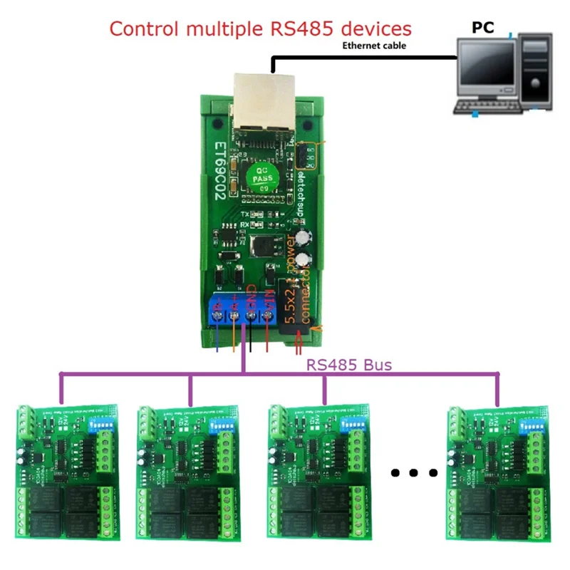 A23F-ET69C02 Ethernet Network IP RJ45 To RS485 Bus Converter For Modbus RTU Master Slave Client Server MQTT PLC
A23F-ET69C02 Ethernet Network IP RJ45 To RS485 Bus Converter For Modbus RTU Master Slave Client Server MQTT PLC
