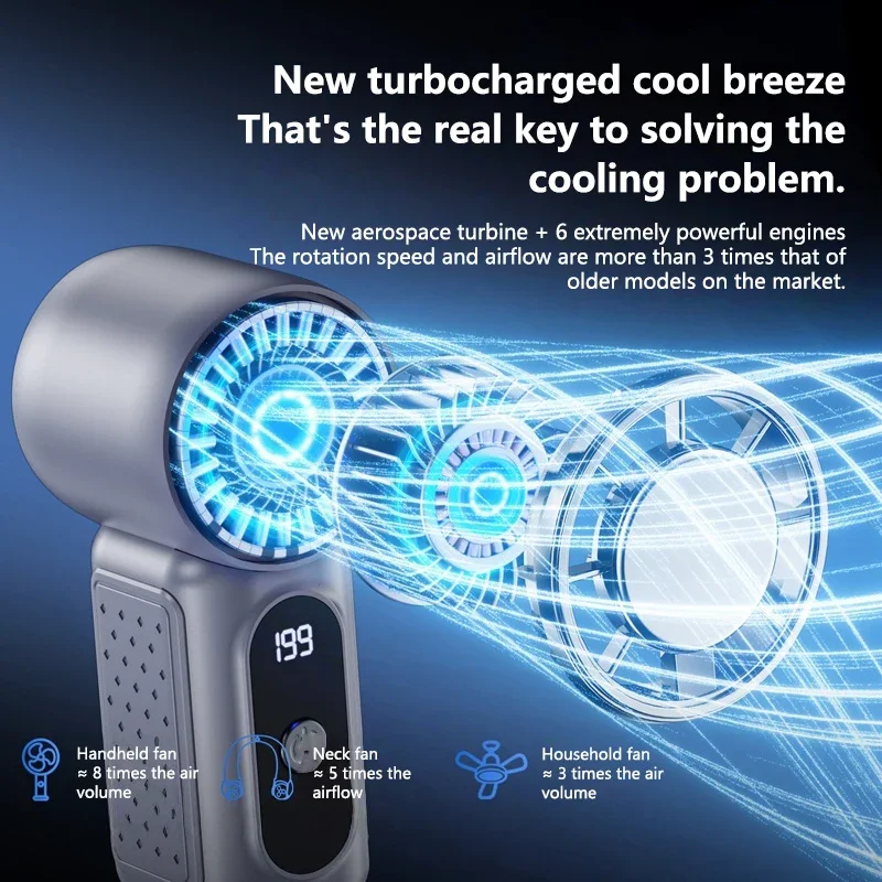 Lenovo Turbo Fan Bladeless Handheld Mini High Speed Fan USB Rechargeable Strong Wind Cooling Fan Ice Compress for Travel Office
Lenovo Turbo Fan Bladeless Handheld Mini High Speed Fan USB Rechargeable Strong Wind Cooling Fan Ice Compress for Travel Office