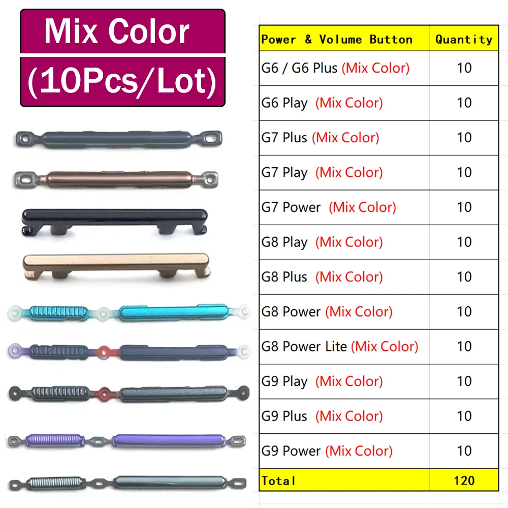 10Pcs, Power Button + Volume Side Button Key For Motorola Moto G6 G7 G8 G9 Plus Play Power Lite Replacement Parts
10Pcs, Power Button + Volume Side Button Key For Motorola Moto G6 G7 G8 G9 Plus Play Power Lite Replacement Parts