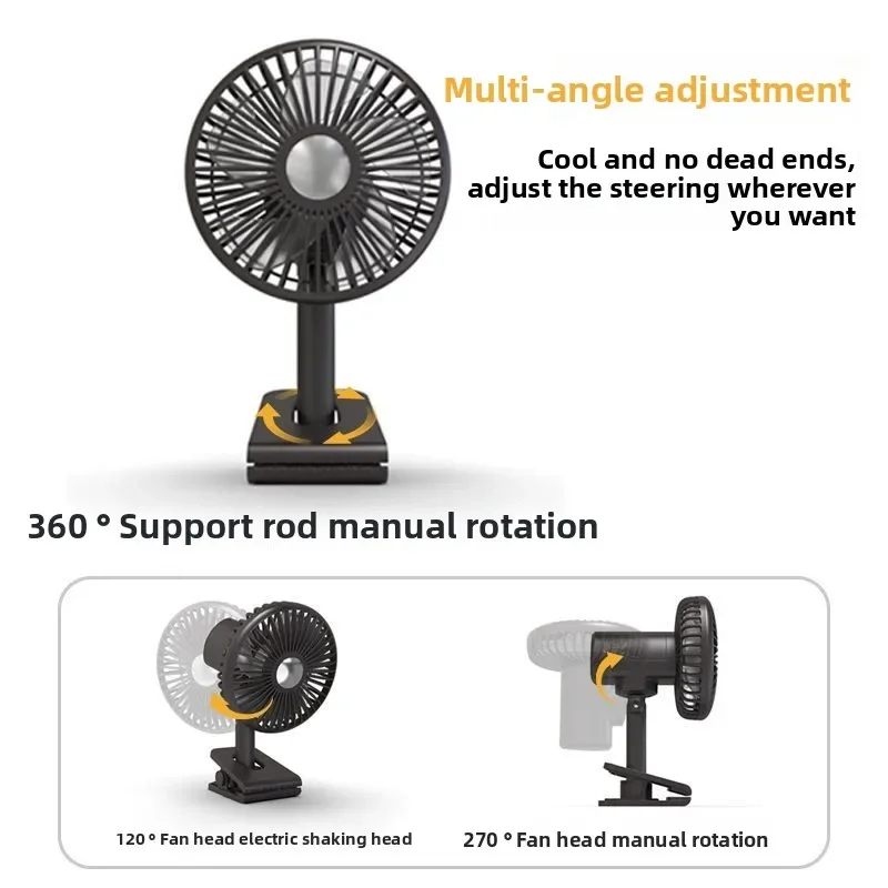 Автомобильный электрический вентилятор 26 дюймов для грузовиков и фургонов, USB-перезаряжаемый, с мощным обдувом и функцией охлаждения, с внутренним креплением на клипсе
Автомобильный электрический вентилятор 26 дюймов для грузовиков и фургонов, USB-перезаряжаемый, с мощным обдувом и функцией охлаждения, с внутренним креплением на клипсе