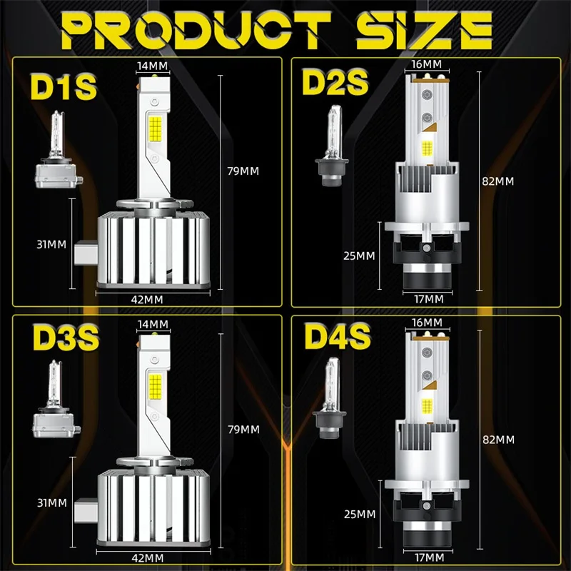 1700 Вт D2S D4S Светодиодные фары HID D1S D3S D1R D3R Комплект ксеноновых светодиодных ламп Модернизированный комплект D2R D4R Автомобильные лампы CSP CANbus 12 В 24 В
1700 Вт D2S D4S Светодиодные фары HID D1S D3S D1R D3R Комплект ксеноновых светодиодных ламп Модернизированный комплект D2R D4R Автомобильные лампы CSP CANbus 12 В 24 В