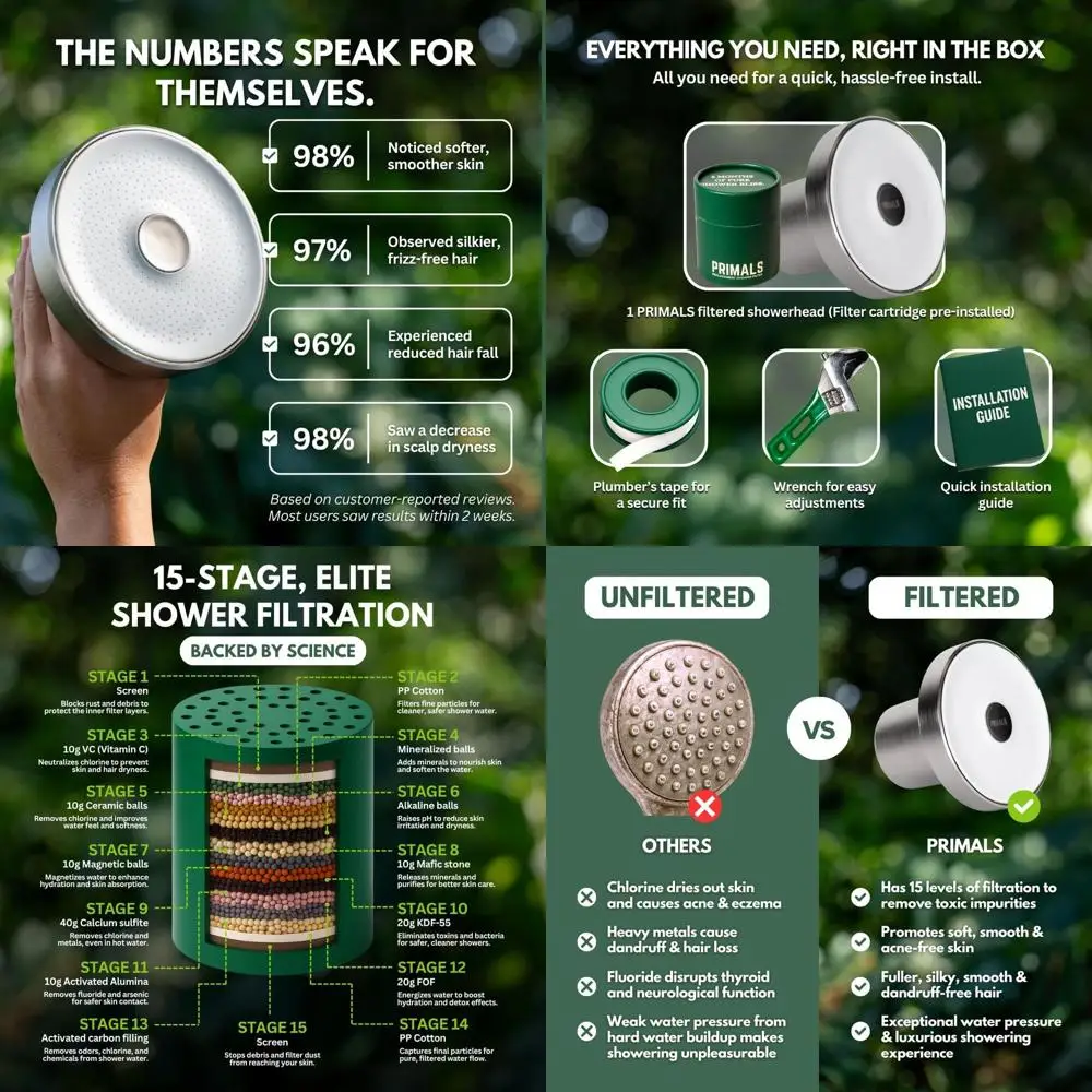 Chlorine and Metal-Filtering Shower Head - Enhances Hair Health, Alleviates Skin Issues, Luxurious Flow - Brushed Nickel Finish
Chlorine and Metal-Filtering Shower Head - Enhances Hair Health, Alleviates Skin Issues, Luxurious Flow - Brushed Nickel Finish