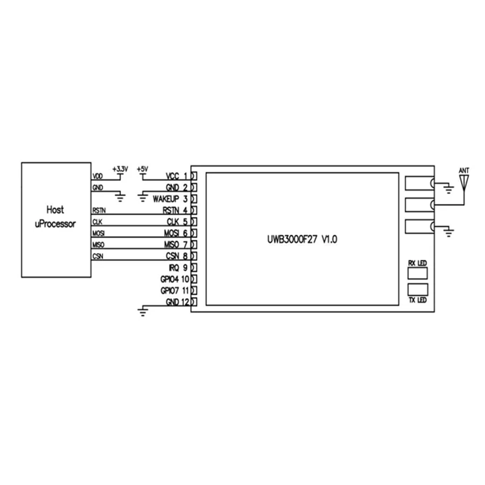 Y14A 4X Новый лот UWB3000F27 - Модуль UWB Decawave DW3000 для отслеживания с точностью 10 см, позиционирования в помещении, модуль определения дальности 500 мВт
Y14A 4X Новый лот UWB3000F27 - Модуль UWB Decawave DW3000 для отслеживания с точностью 10 см, позиционирования в помещении, модуль определения дальности 500 мВт