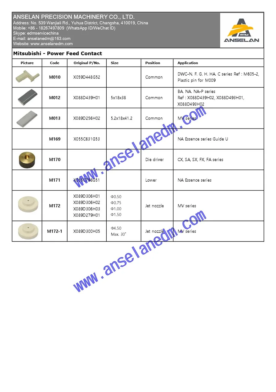 Керамическая направляющая TS Ø0,4 мм (D10x23H), 0223154, 3561667 для электроэрозионных сверлильных станков Sodic k KIC, Chmilles SH2 серии
Керамическая направляющая TS Ø0,4 мм (D10x23H), 0223154, 3561667 для электроэрозионных сверлильных станков Sodic k KIC, Chmilles SH2 серии