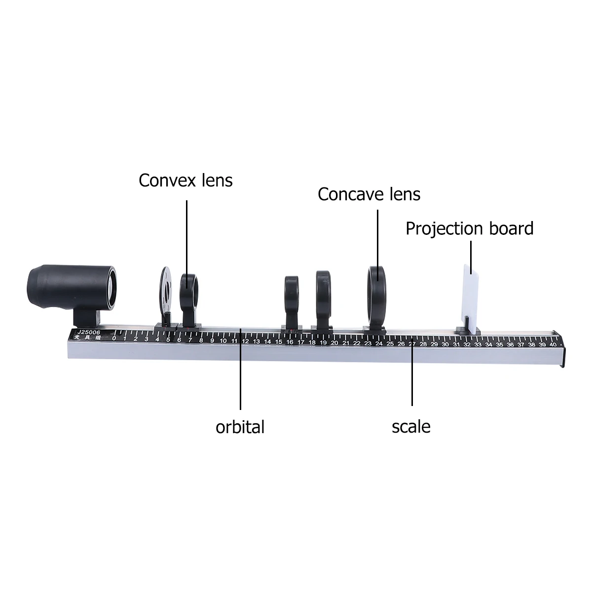 9 Pcs Teaching Equipment Light Tool Set Imaging Experiment Physical Science Teaching Tool Study Aid
9 Pcs Teaching Equipment Light Tool Set Imaging Experiment Physical Science Teaching Tool Study Aid