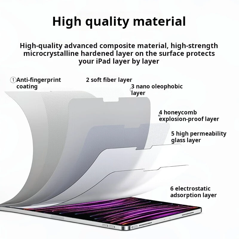 Suitable for Apple flat tempered glass film for iPad 10 tempered film Pro tempered film for iPad 2024 tempered film
Suitable for Apple flat tempered glass film for iPad 10 tempered film Pro tempered film for iPad 2024 tempered film