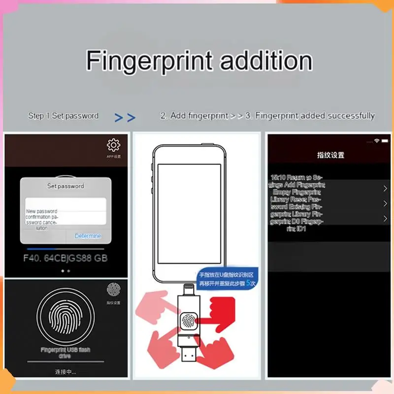 B94A Encrypted USB Disk Suitable For Type-C Fingerprint Recognition Mobile Phone And Computer 3-In-1
B94A Encrypted USB Disk Suitable For Type-C Fingerprint Recognition Mobile Phone And Computer 3-In-1