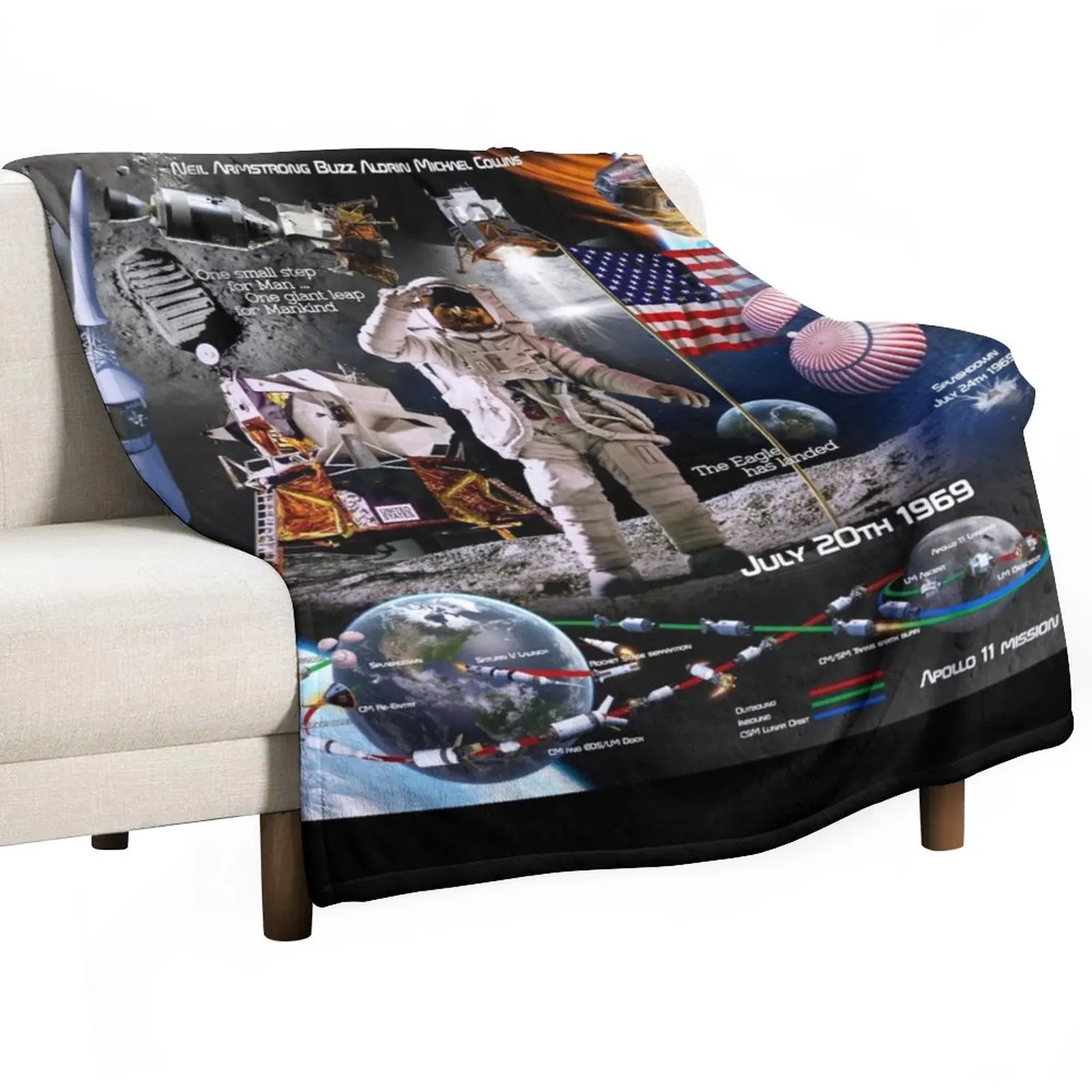 Apollo 11 Throw Blanket cosplay anime Decoratives Flannel Fabric bed plaid Blankets
Apollo 11 Throw Blanket cosplay anime Decoratives Flannel Fabric bed plaid Blankets