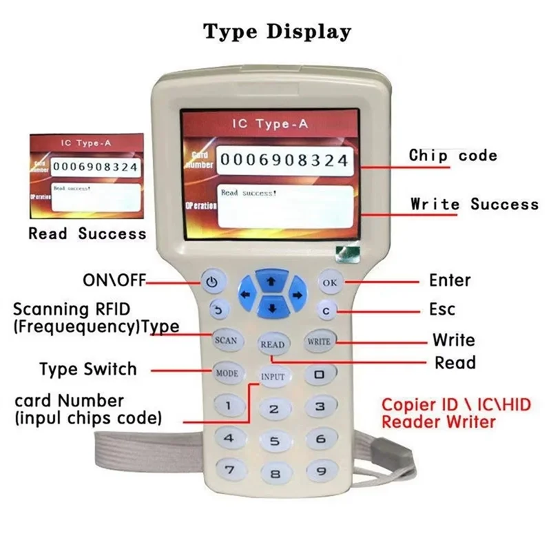 N05R RFID NFC Smart Card Reader +5XCUID/T5577 Keychain RFID Duplicator 125K 13.56M IC/ID Key Writer RFID Replicator Programmer
N05R RFID NFC Smart Card Reader +5XCUID/T5577 Keychain RFID Duplicator 125K 13.56M IC/ID Key Writer RFID Replicator Programmer