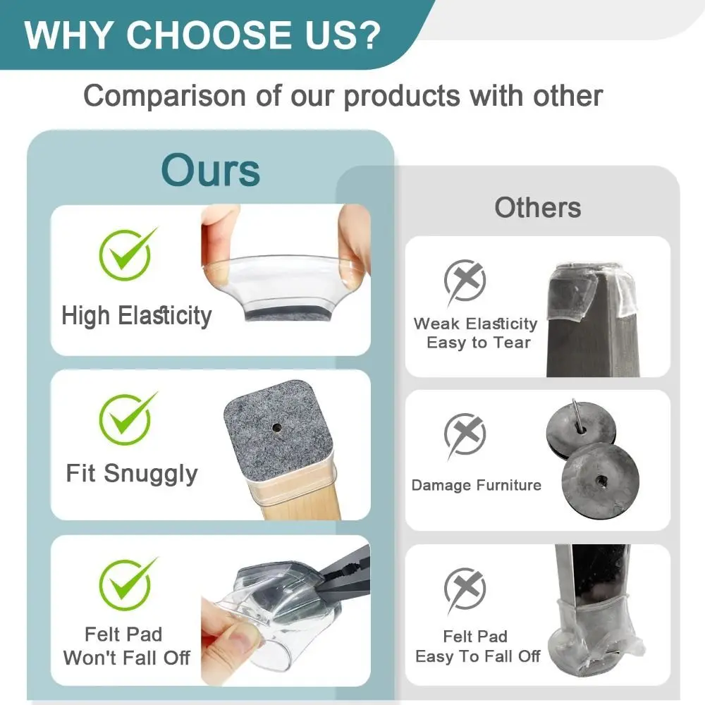 Floor Protectors Chair Leg Cover Non-Slip Reduce Noise Chair Feet Cover Thickened Square Silicone Leg Caps
Floor Protectors Chair Leg Cover Non-Slip Reduce Noise Chair Feet Cover Thickened Square Silicone Leg Caps