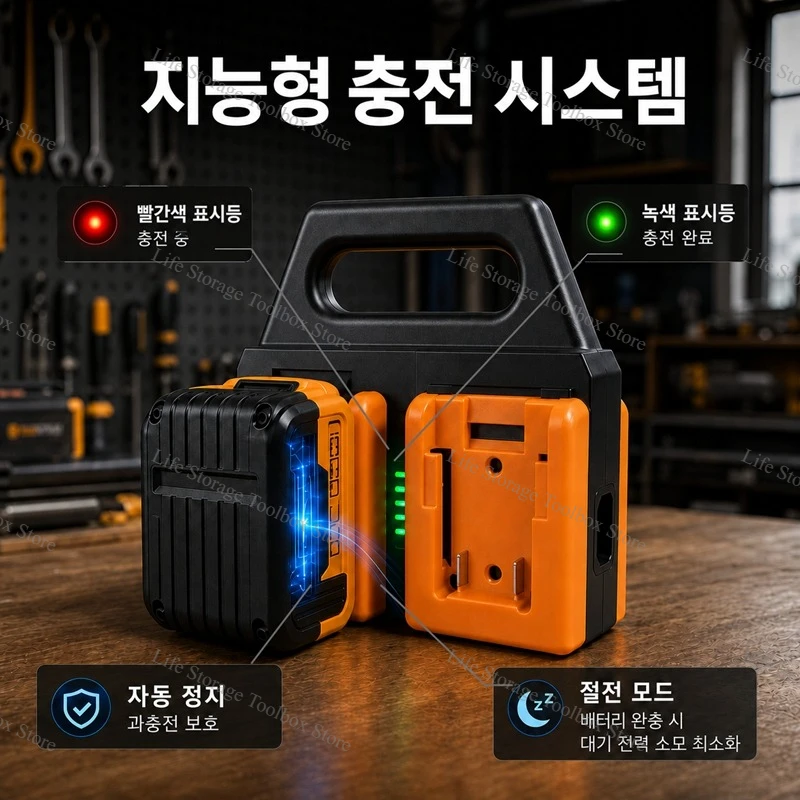 4-Slot Battery Fast Portable Protection Charger for Dewalt 18v 20v for Makita 18V Li-ion Battery Portable Battery Case Holder
4-Slot Battery Fast Portable Protection Charger for Dewalt 18v 20v for Makita 18V Li-ion Battery Portable Battery Case Holder
