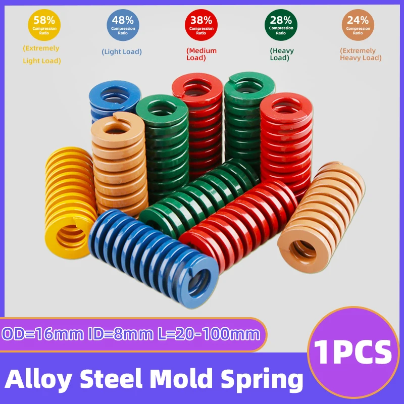 Creamily 1PCS Mould Die Spring 16x8xL Spiral Stamping Compression Die Springs Outer Diameter16mm Inner Diameter8mm L=20-100mm
Creamily 1PCS Mould Die Spring 16x8xL Spiral Stamping Compression Die Springs Outer Diameter16mm Inner Diameter8mm L=20-100mm