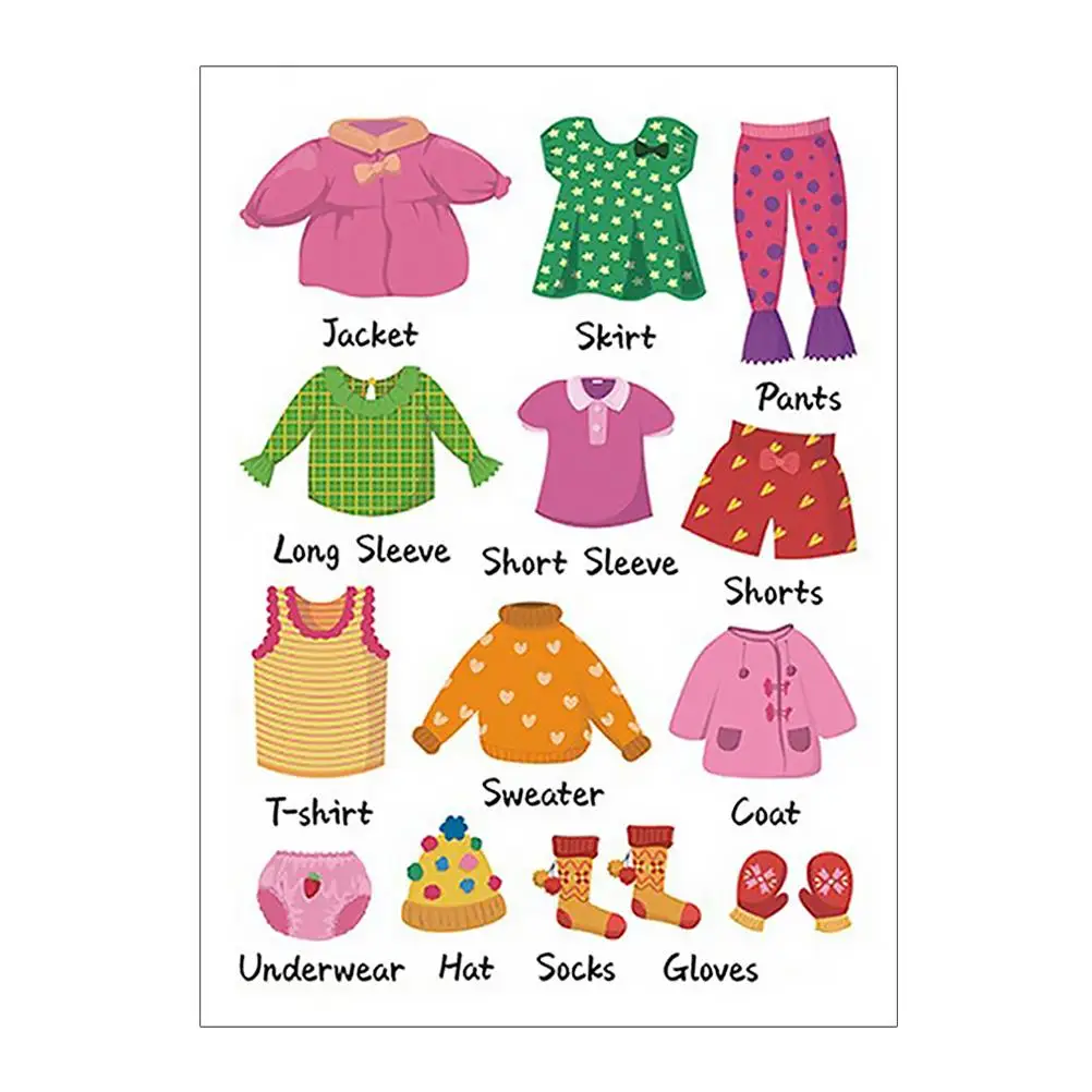 Clothes Classification Clothing Sort Decals Kids Closet Sticker PVC Wardrobe Decals Dresser Organization Wall Stickers
Clothes Classification Clothing Sort Decals Kids Closet Sticker PVC Wardrobe Decals Dresser Organization Wall Stickers