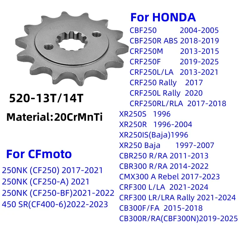 520-14/13T Front Sprocket for CF Moto CF250 CF400 250 450 SR NK Honda CRF250 CBR250 XR250 S CMX300 A Rebel CBR300 CB300 CRF300 R
520-14/13T Front Sprocket for CF Moto CF250 CF400 250 450 SR NK Honda CRF250 CBR250 XR250 S CMX300 A Rebel CBR300 CB300 CRF300 R