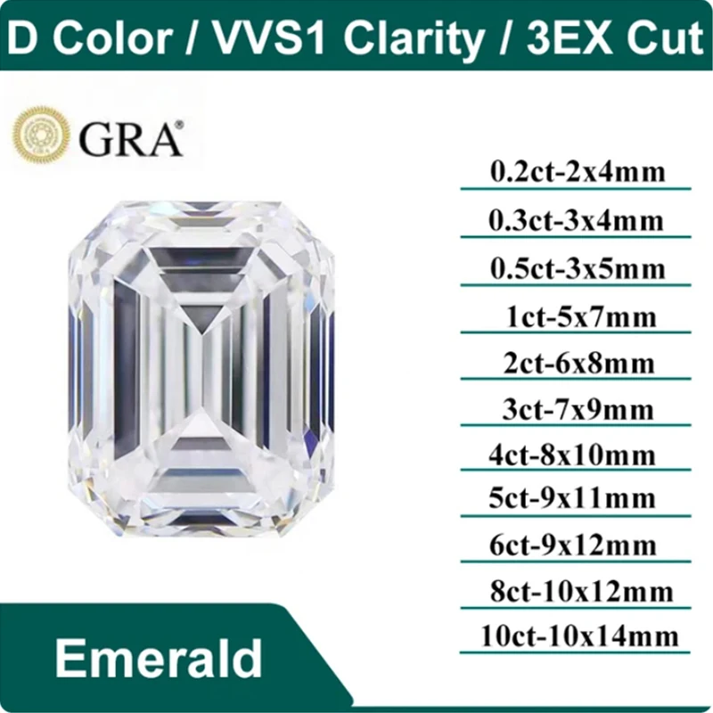 D Color Super White Moissanite Diamond Round / Oval / Pear / Radiant / Emerald / Heart / Princess / Cushion / Asscher Shape GRA
D Color Super White Moissanite Diamond Round / Oval / Pear / Radiant / Emerald / Heart / Princess / Cushion / Asscher Shape GRA
