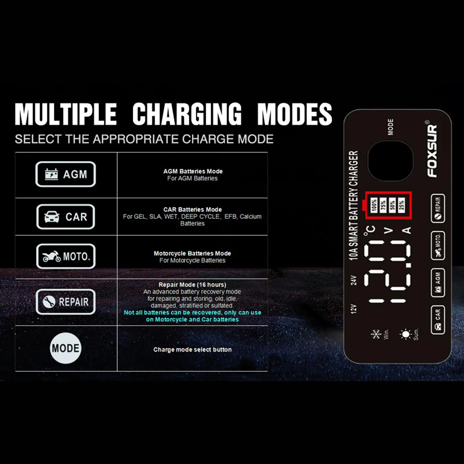 Car Battery Charger 8 Amp Battery Maintainer for Marine Boat Lawn
Car Battery Charger 8 Amp Battery Maintainer for Marine Boat Lawn