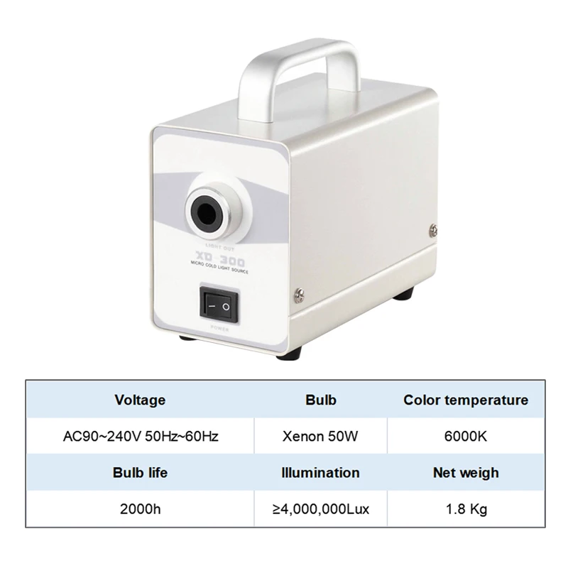 Mini Xenon Cold Light Source Examination ENT Gynecology Operation Instruments 50W
Mini Xenon Cold Light Source Examination ENT Gynecology Operation Instruments 50W