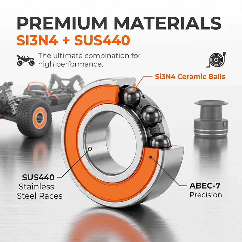 5pcs Fishing Vessel Bearing 5x11x5 S685C 2OS Stainless Steel Hybrid Ceramic Bearing 5*11*5 S684 S685 S686 S687 S688 S689 2RS DDU
5pcs Fishing Vessel Bearing 5x11x5 S685C 2OS Stainless Steel Hybrid Ceramic Bearing 5*11*5 S684 S685 S686 S687 S688 S689 2RS DDU