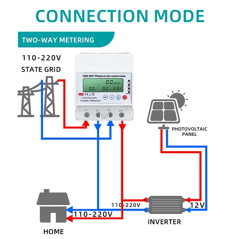 4P 1-100A WiFi Photovoltaic Smart Meter 1PH WiFi Smart Energy Monitor Solar Bidirectional Smart Reclosing Protector for Home
4P 1-100A WiFi Photovoltaic Smart Meter 1PH WiFi Smart Energy Monitor Solar Bidirectional Smart Reclosing Protector for Home