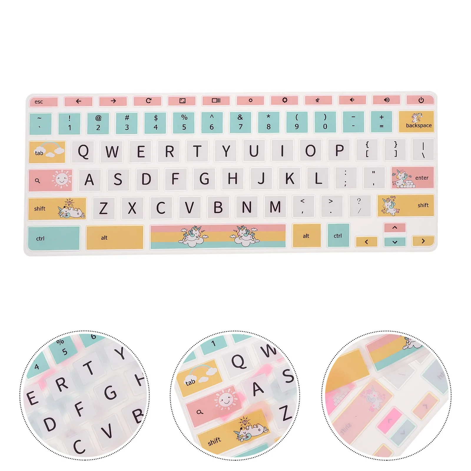 Keyboard Protector Cover High Quality Material Soft Tough No Deform Fully Wrapped Design for 11.6 G3 G4
Keyboard Protector Cover High Quality Material Soft Tough No Deform Fully Wrapped Design for 11.6 G3 G4